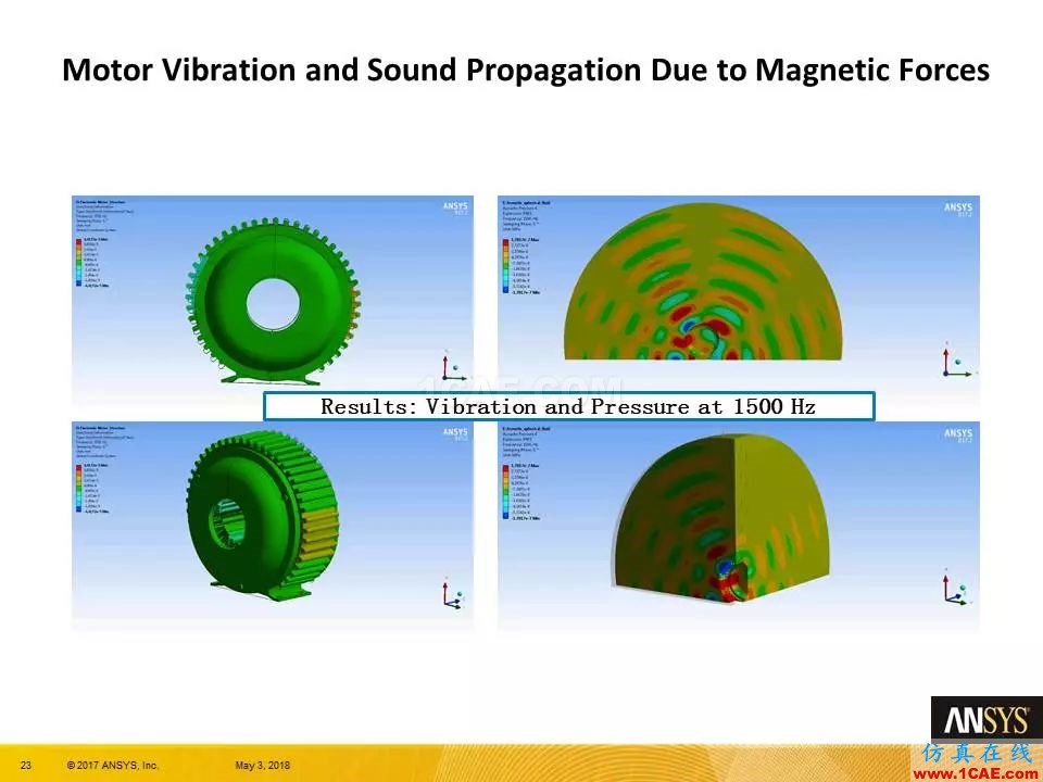 ANSYS 19.0 | Maxwell 新功能亮點Maxwell應(yīng)用技術(shù)圖片23