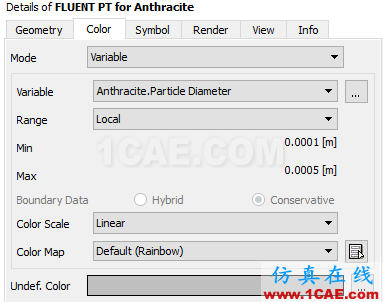 【FLUENT案例】02：DPM模型fluent圖片33