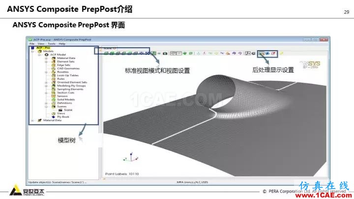 技術(shù)分享 | 58張PPT，帶您了解ANSYS復(fù)合材料解決方案【轉(zhuǎn)發(fā)】ansys仿真分析圖片29