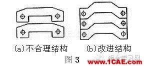 最全的鈑金件結(jié)構(gòu)設(shè)計準(zhǔn)則，要收藏轉(zhuǎn)發(fā)呦??！solidworks simulation培訓(xùn)教程圖片3