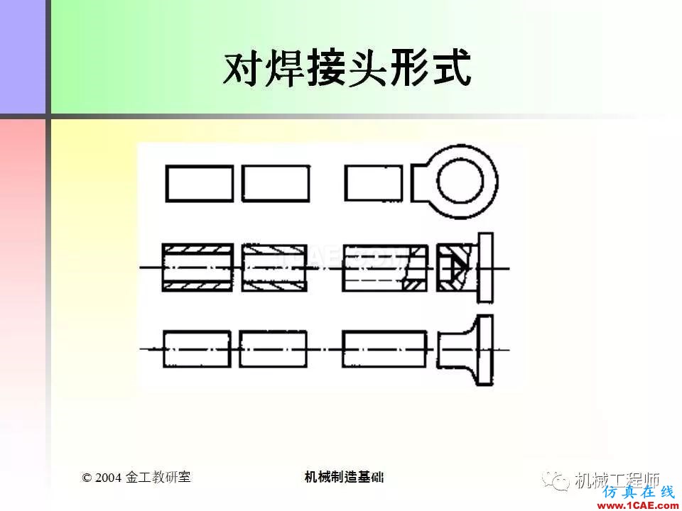 【專(zhuān)業(yè)積累】100頁(yè)P(yáng)PT，全面了解焊接工藝機(jī)械設(shè)計(jì)圖片43