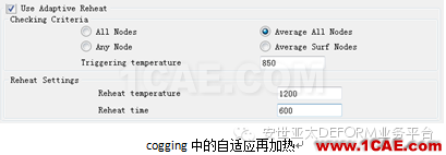 自由鍛模擬什么？DEFORM帶給你驚喜Deform仿真分析圖片2