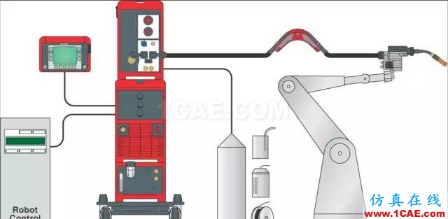 特斯拉全鋁車身生產(chǎn)全過程，絕對漲知識！機(jī)械設(shè)計圖片5