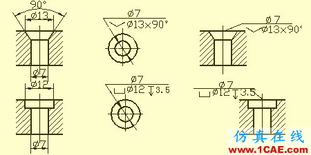 機(jī)械零件出工程圖的一些基礎(chǔ)資料solidworks simulation應(yīng)用技術(shù)圖片7