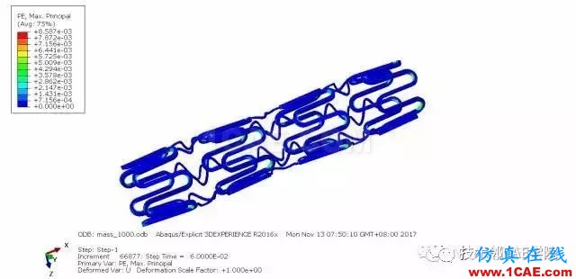 基于abaqus的血管支架有限元模擬分析ansys培訓的效果圖片21