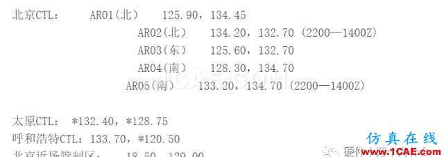 飛機(jī)上到底能不能用手機(jī)？HFSS仿真分析圖片4