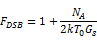 現(xiàn)代無(wú)線電接收機(jī)的系統(tǒng)噪聲系數(shù)分析一：級(jí)聯(lián)接收機(jī)的計(jì)算HFSS培訓(xùn)的效果圖片14