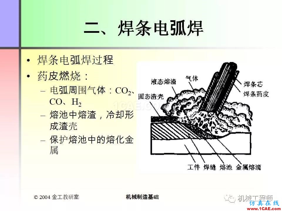 【專(zhuān)業(yè)積累】100頁(yè)P(yáng)PT，全面了解焊接工藝機(jī)械設(shè)計(jì)案例圖片17