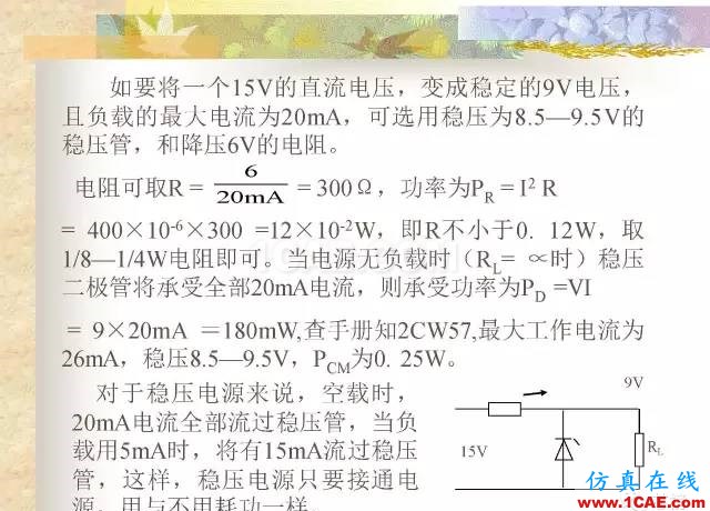 最全面的電子元器件基礎(chǔ)知識（324頁）ansys hfss圖片247