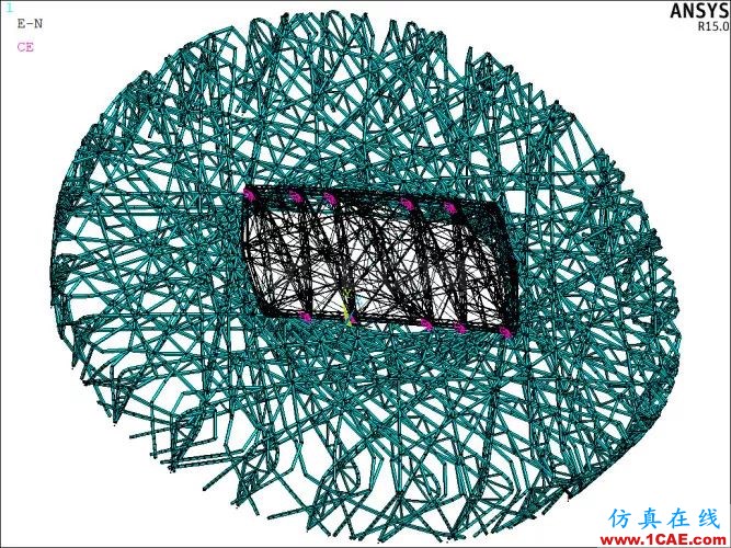 鳥巢ANSYS模型欣賞ansys培訓的效果圖片6