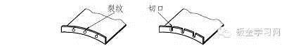 最全的鈑金件結(jié)構(gòu)設(shè)計準(zhǔn)則，要收藏轉(zhuǎn)發(fā)呦??！solidworks simulation應(yīng)用技術(shù)圖片38