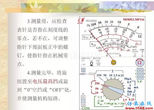 最全面的電子元器件基礎(chǔ)知識（324頁）HFSS仿真分析圖片210