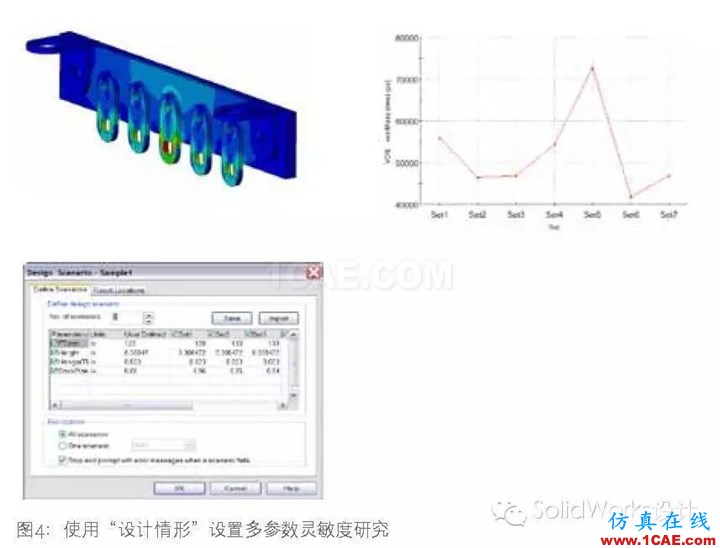 SolidWorks 優(yōu)化solidworks simulation培訓教程圖片5