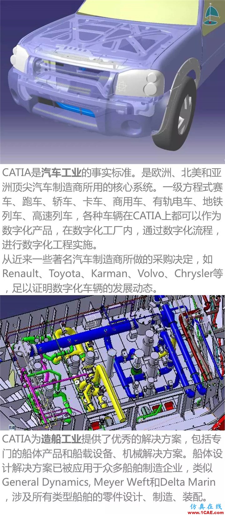 用CATIA還是UG，這是個(gè)問(wèn)題Catia應(yīng)用技術(shù)圖片4