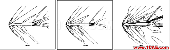 火箭導(dǎo)彈二維繞流與噴流干擾流場數(shù)值模擬fluent培訓(xùn)的效果圖片31
