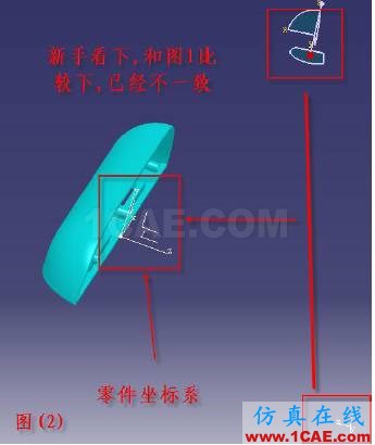 CATIA坐標系的變換Catia培訓(xùn)教程圖片2