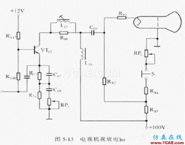 電路設(shè)計(jì)大全:上/下拉電阻、串聯(lián)匹配/0Ω電阻、磁珠、電感應(yīng)用HFSS圖片6