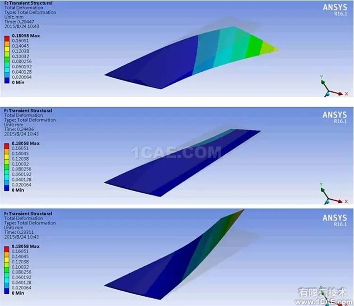 【技術(shù)】ANSYS FLUENT動(dòng)網(wǎng)格，呈現(xiàn)精彩動(dòng)態(tài)過程fluent培訓(xùn)課程圖片11