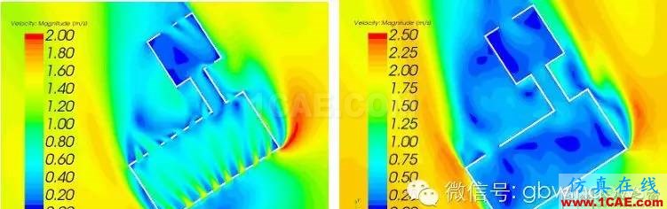 經(jīng)典回放-CFD在建筑環(huán)境領(lǐng)域的實踐與研究fluent結(jié)果圖片14