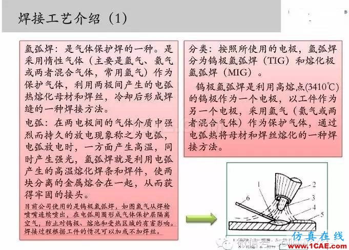 圖文-鈑金各種工序的工藝介紹！solidworks simulation分析圖片12