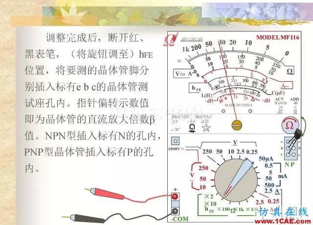 最全面的電子元器件基礎(chǔ)知識（324頁）HFSS培訓(xùn)的效果圖片196