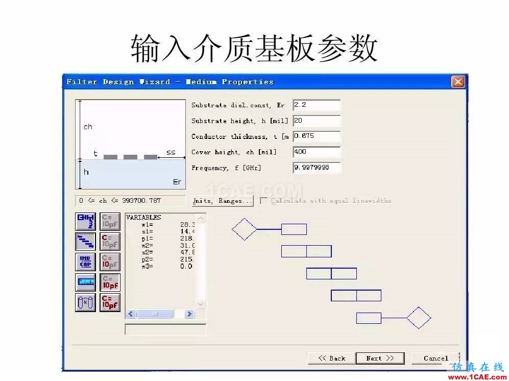 干貨！濾波器設(shè)計(jì)實(shí)例講解（PPT）ansys hfss圖片8