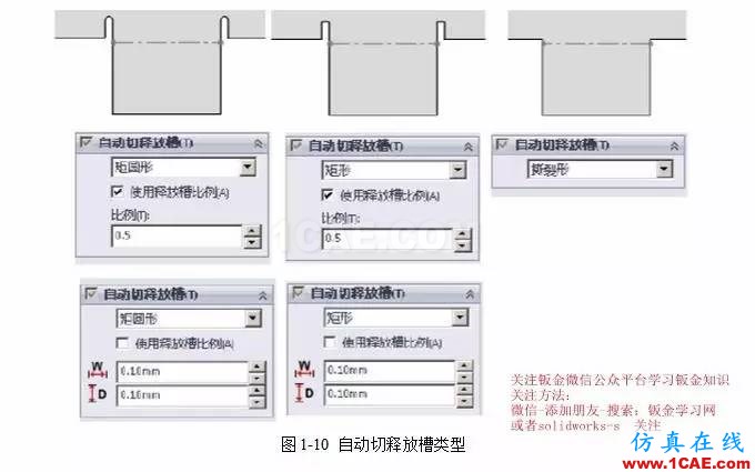 solidWorks?鈑金零件設(shè)計教程之一，必須的收藏！solidworks simulation分析圖片11