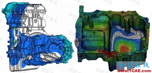 行業(yè)應用 | CAE仿真技術在內(nèi)燃機設計中的應用簡介ansys仿真分析圖片5