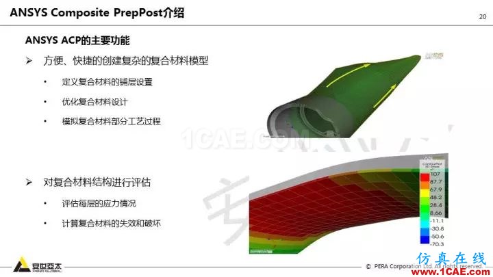 技術(shù)分享 | 58張PPT，帶您了解ANSYS復(fù)合材料解決方案【轉(zhuǎn)發(fā)】ansys結(jié)果圖片20