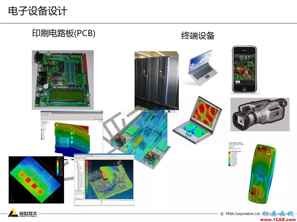 方案 | 電子設備仿真設計整體解決方案HFSS仿真分析圖片3