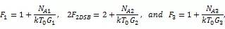 現(xiàn)代無(wú)線電接收機(jī)的系統(tǒng)噪聲系數(shù)分析一：級(jí)聯(lián)接收機(jī)的計(jì)算HFSS培訓(xùn)課程圖片36