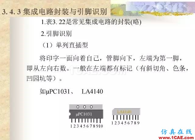 最全面的電子元器件基礎(chǔ)知識（324頁）HFSS分析圖片301