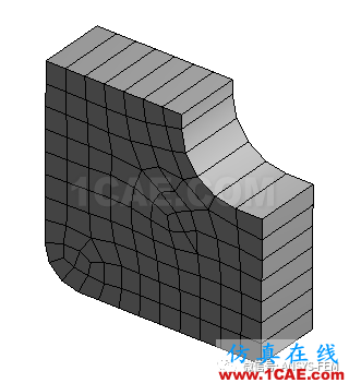 ANSYS Workbench子模型分析實例【文末送書福利】ansys圖片14