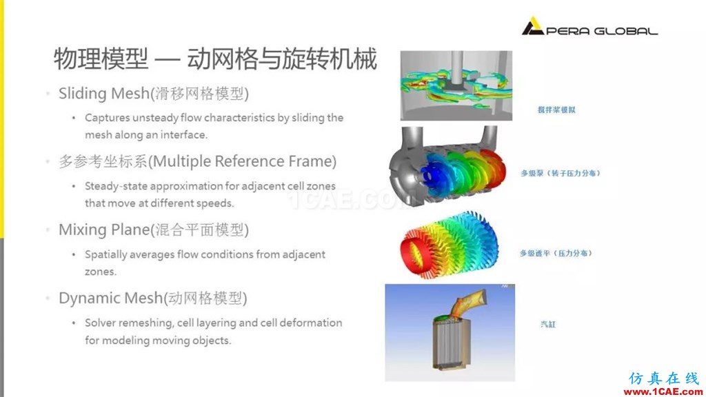 國產航母海試在即,從船舶相關Fluent流體分析看門道fluent培訓課程圖片15