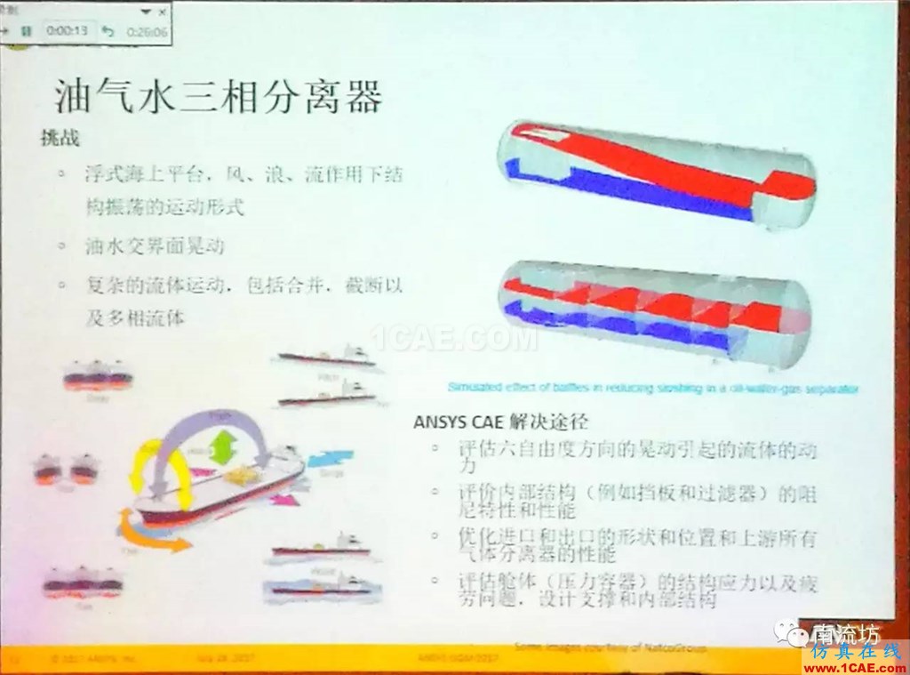 化學(xué)/石化工業(yè)中的流體仿真視頻（槍版）fluent圖片11