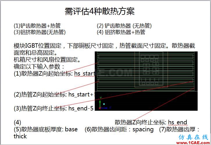 案例 | 用戶分享——利用響應(yīng)面優(yōu)化評估150KW逆變器散熱方案ansys分析案例圖片4