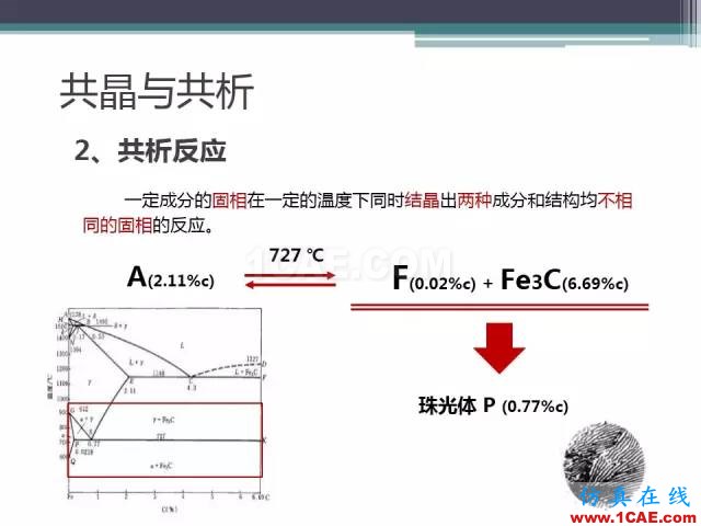 熱處理基礎(chǔ)知識(shí)，寫的太好了機(jī)械設(shè)計(jì)教程圖片11