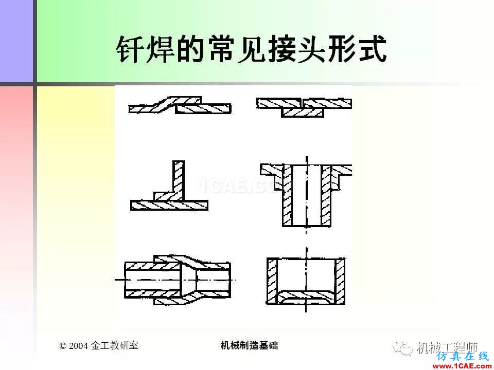 【專(zhuān)業(yè)積累】100頁(yè)P(yáng)PT，全面了解焊接工藝機(jī)械設(shè)計(jì)圖例圖片49